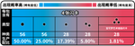 Gem Pack Vol.4 Simplified Chinese Pokemon TCG Official Pull Rate Chart
